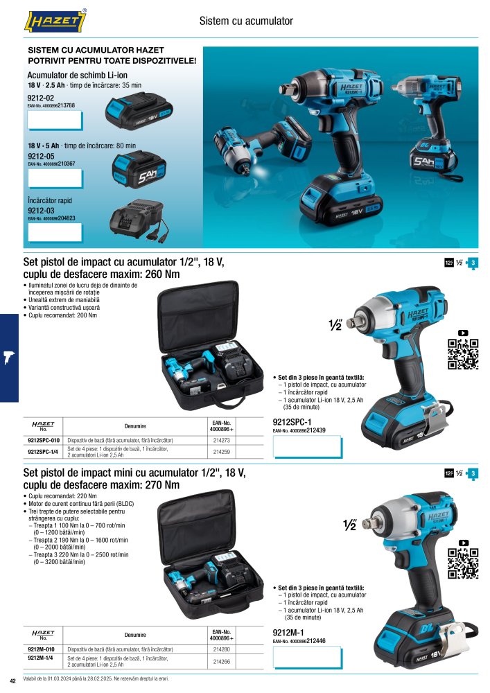 HAZET Special la nivel mondial Č. 2525 - Strana 42