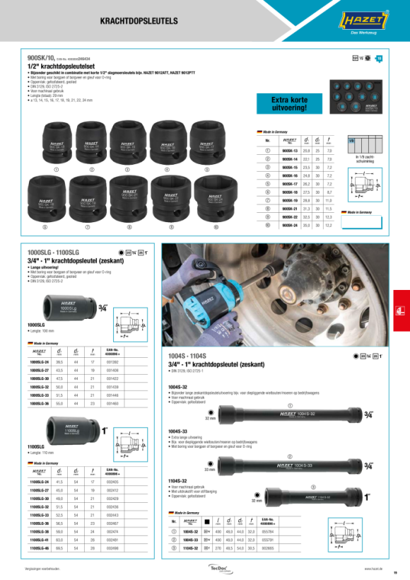 HAZET Impact, machineschroevendraaierdop (zeskant) - vierkant hol 12,5 mm (1/2 inch) - extern zeskant tractieprofiel - 19 mm 900SK-19