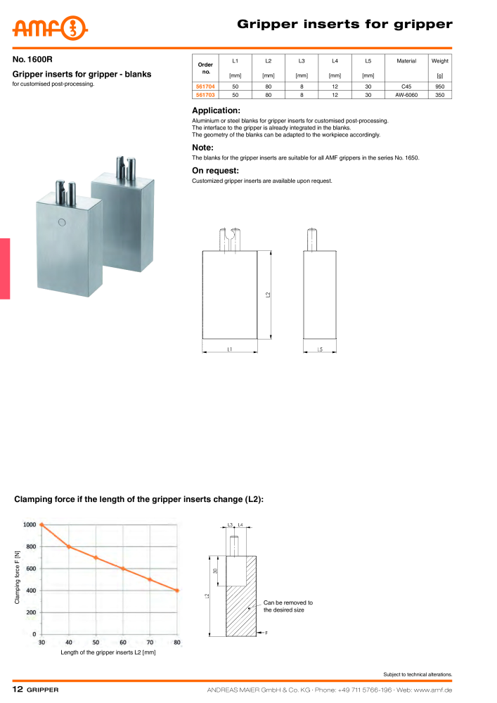 AMF Catalogue Grippers Nb. : 2539 - Page 12