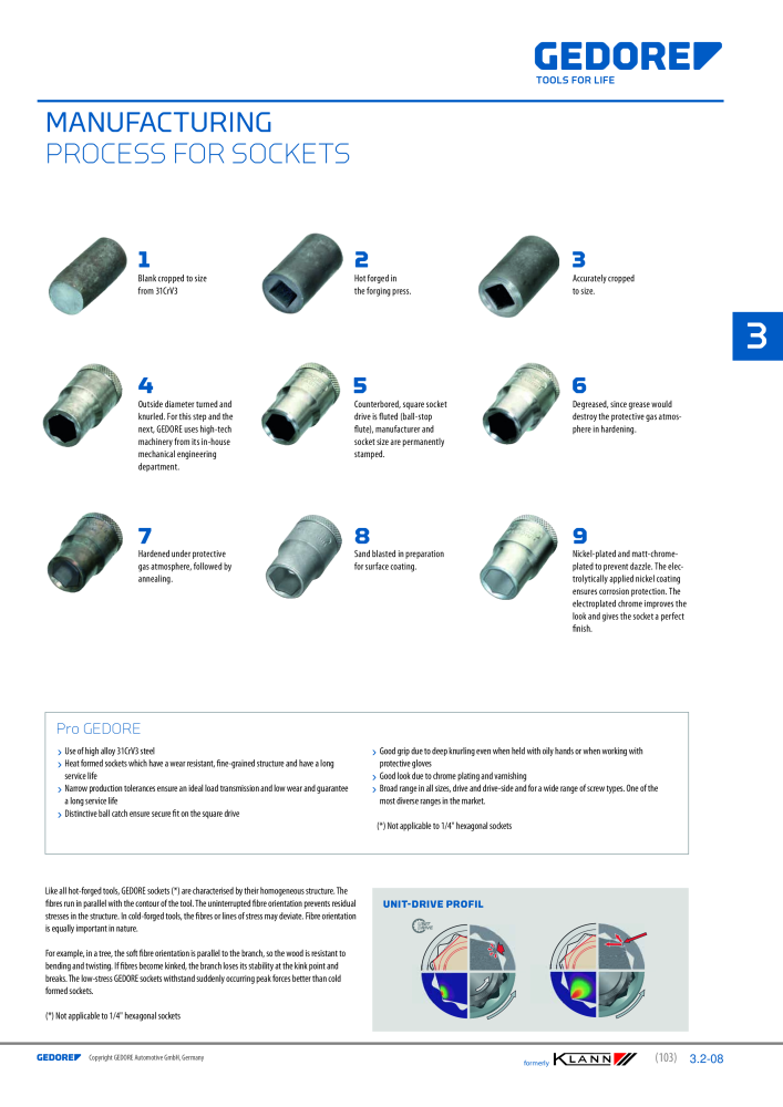 GEDORE Automotive KLANN Axle Repairs Nº: 2547 - Página 27