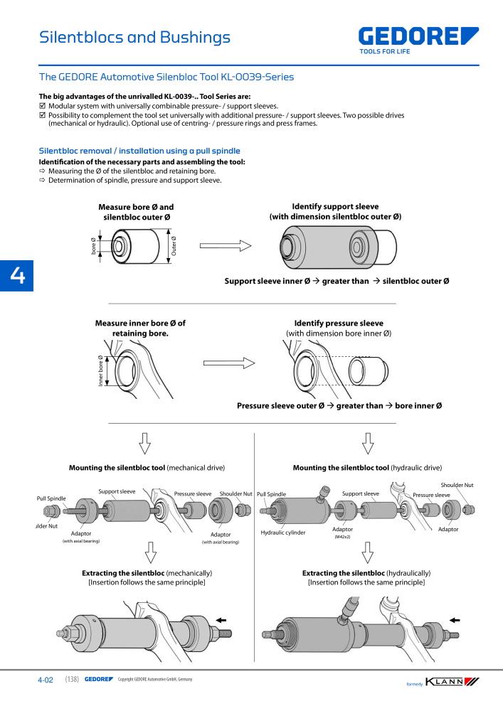 GEDORE Automotive KLANN Silentblocs and Bushings Nb. : 2548 - Page 2