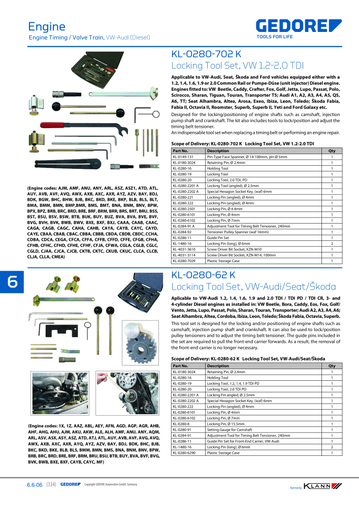 GEDORE Automotive KLANN Engine Maintenance/Repairs NR.: 2550 - Pagina 124