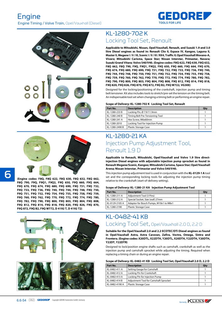 GEDORE Automotive KLANN Engine Maintenance/Repairs NR.: 2550 - Pagina 172