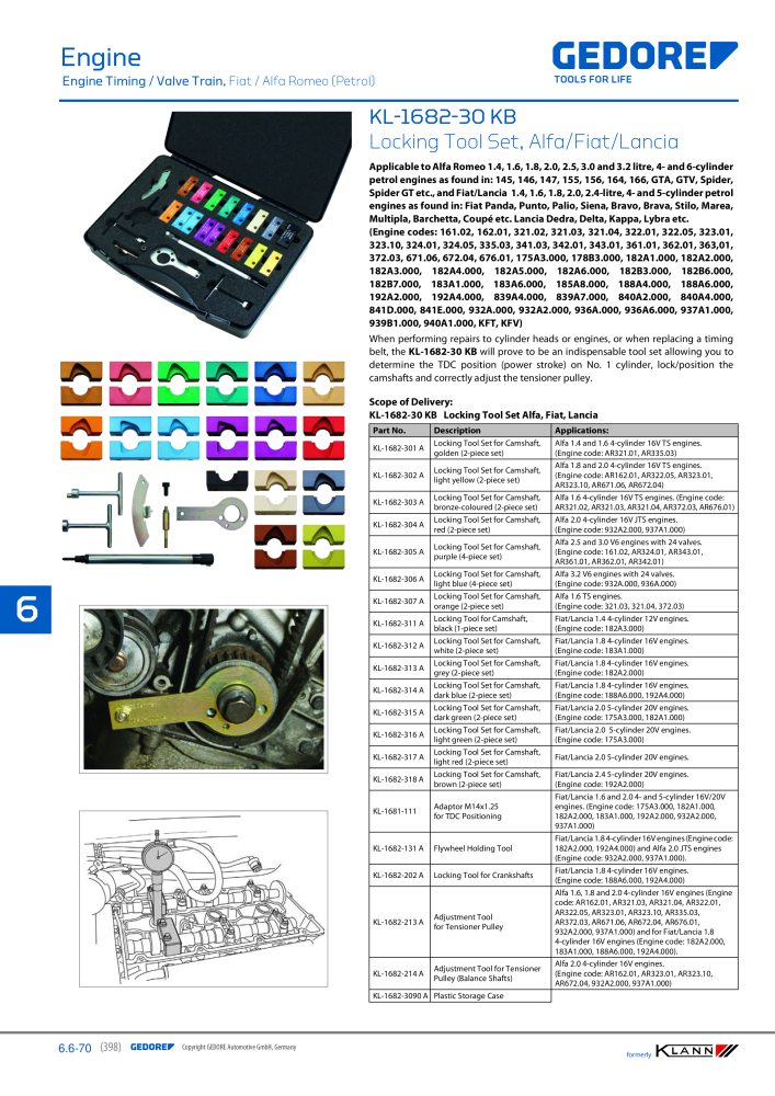 GEDORE Automotive KLANN Engine Maintenance/Repairs NO.: 2550 - Page 188