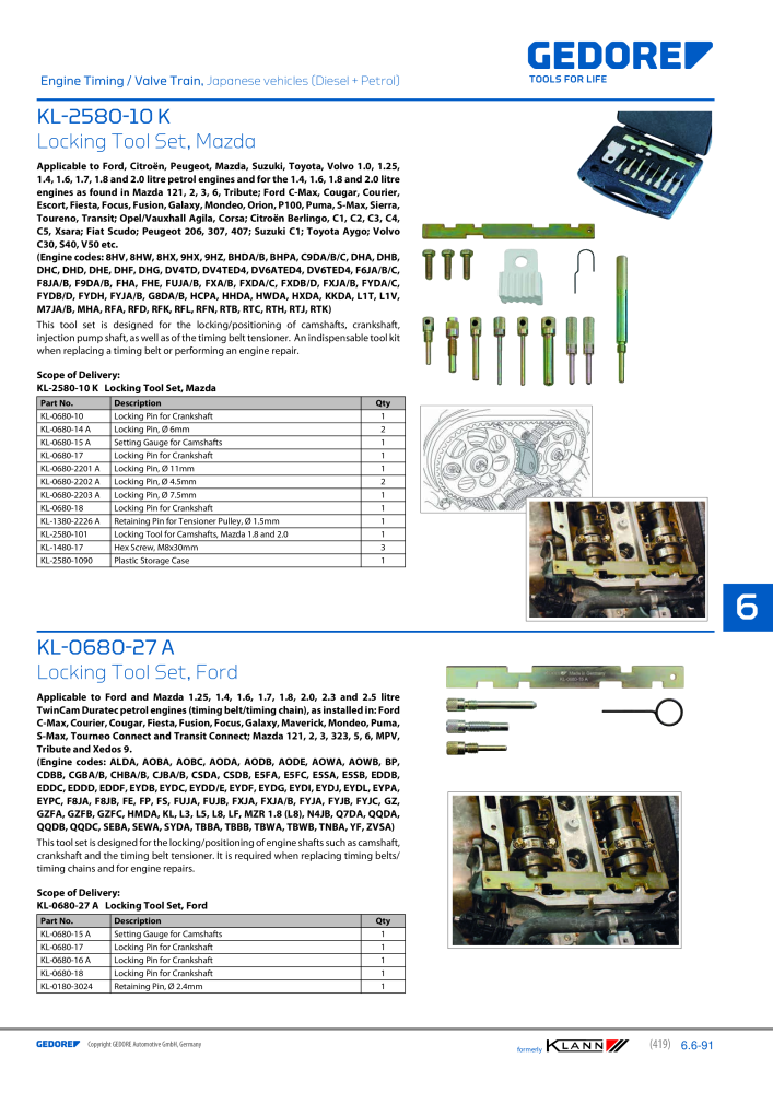 GEDORE Automotive KLANN Engine Maintenance/Repairs NR.: 2550 - Seite 209