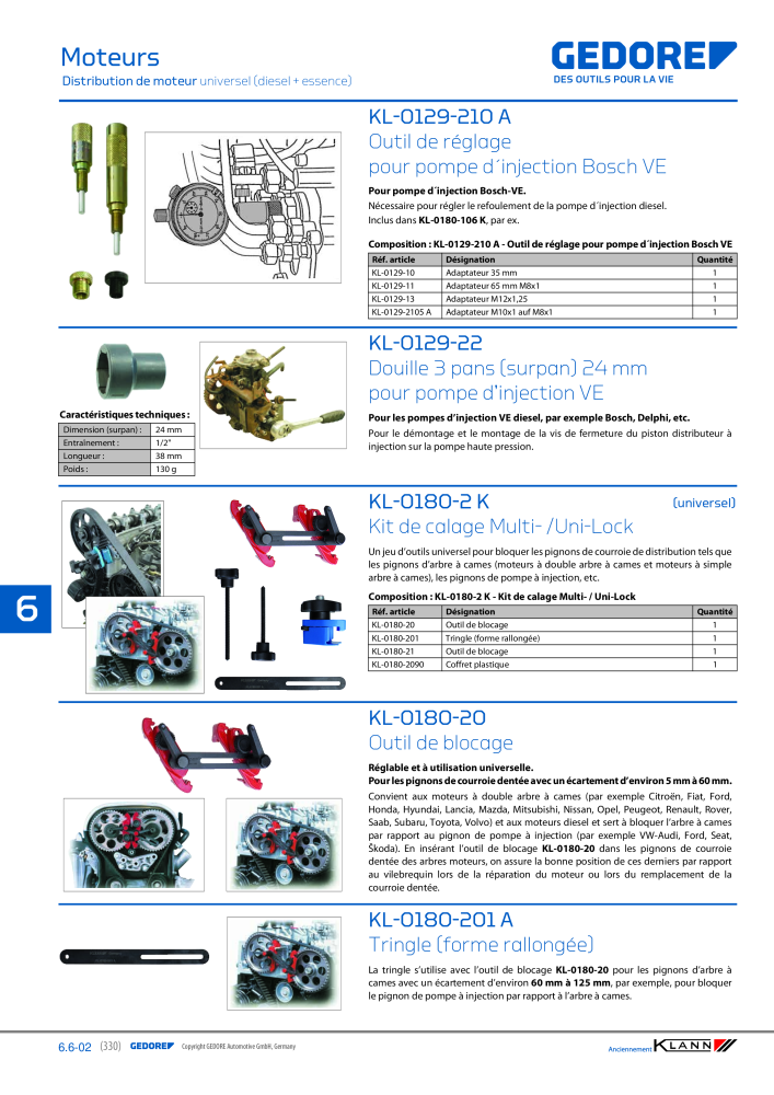 GEDORE Automotive KLANN Moteurs NR.: 2559 - Seite 120