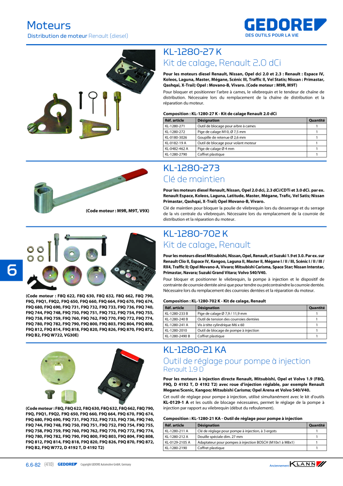 GEDORE Automotive KLANN Moteurs NR.: 2559 - Seite 200