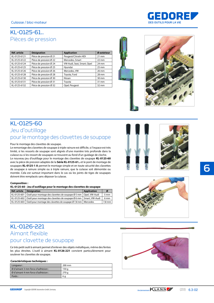 GEDORE Automotive KLANN Moteurs NO.: 2559 - Page 23