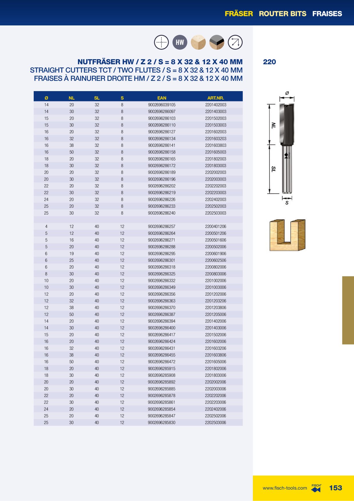 Voorbeeldafbeelding catalogus