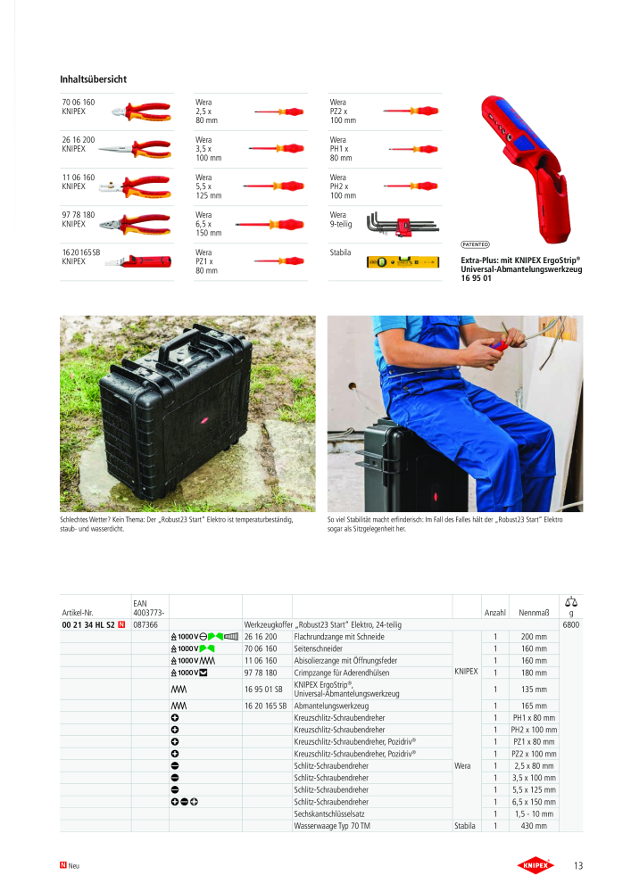 KNIPEX Neuheiten 2021 NR.: 2575 - Seite 13