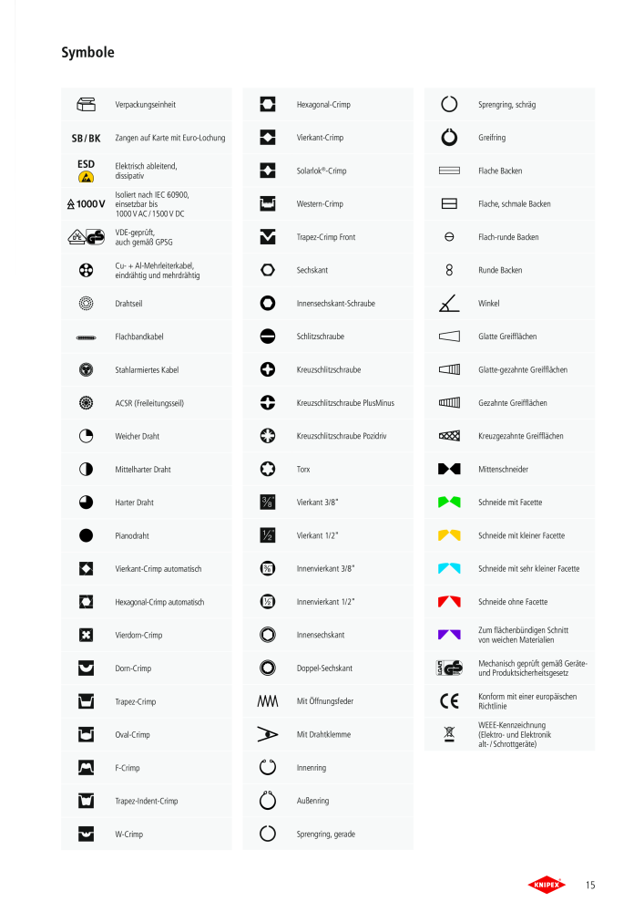 KNIPEX Neuheiten 2021 NR.: 2575 - Seite 15