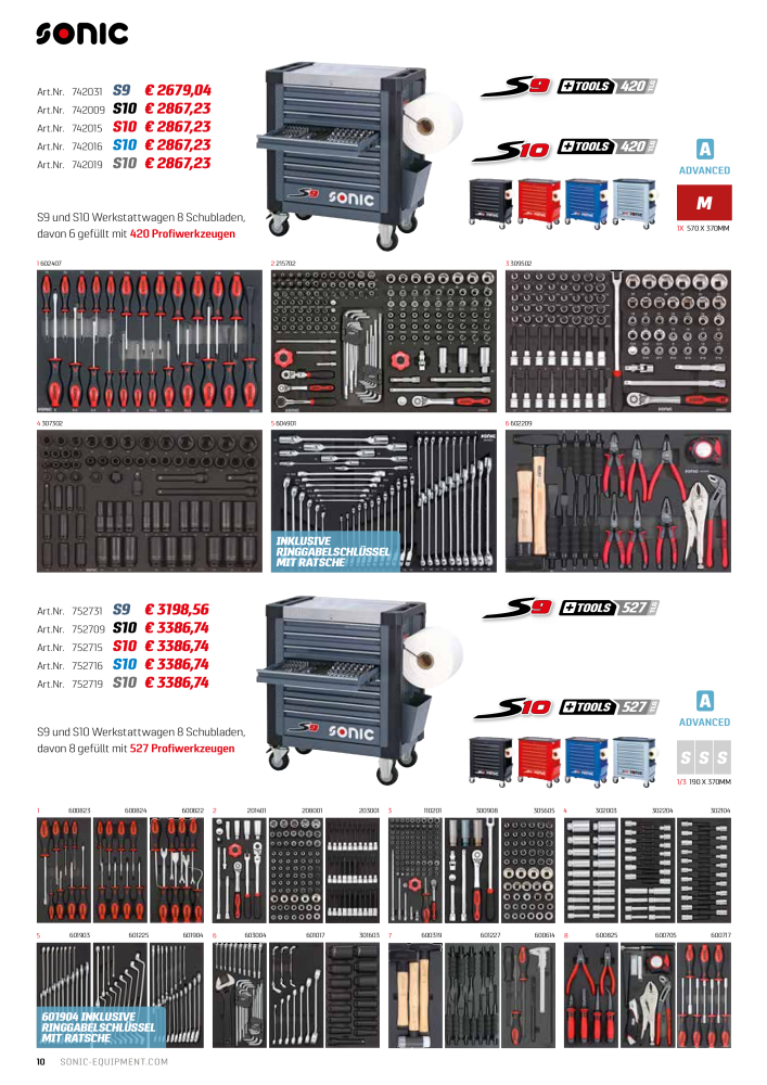 Sonic Equipment LKW Katalog NR.: 2581 - Seite 10