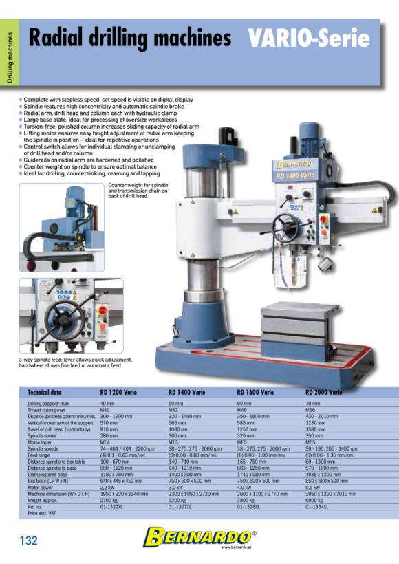 Bernardo Radialbohrmaschine RD 1600 x 60 Vario 01-1328XL