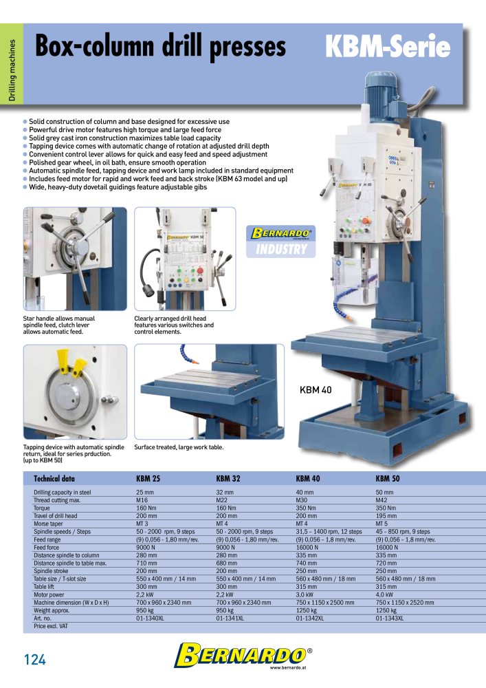 Bernardo general catalog metal NEJ.: 2582 - Sida 126