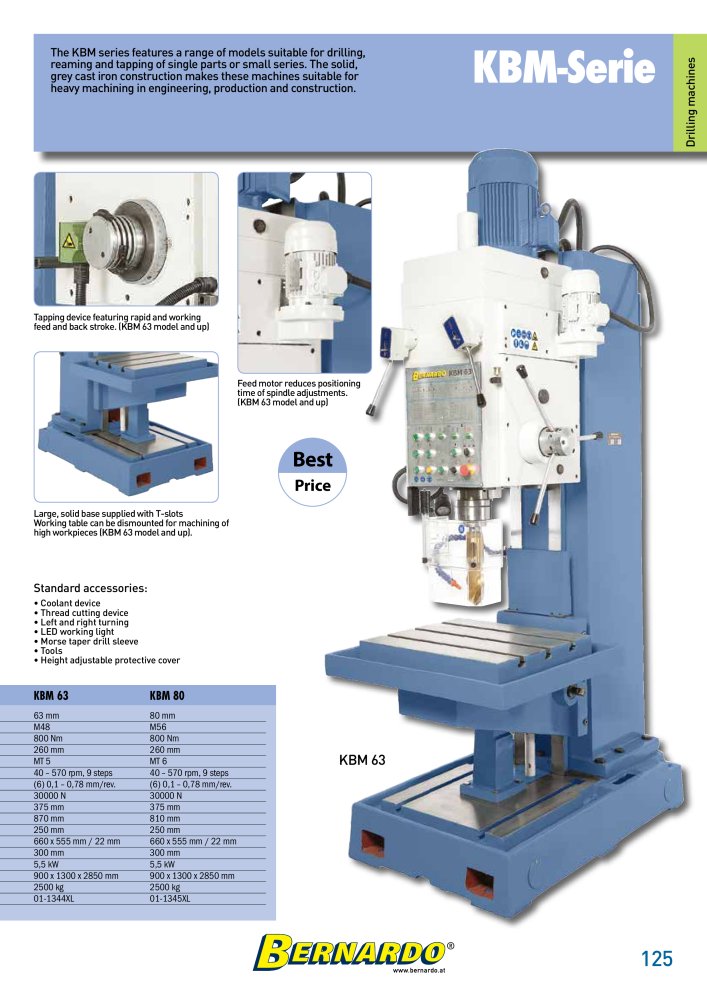 Bernardo general catalog metal NO.: 2582 - Page 127