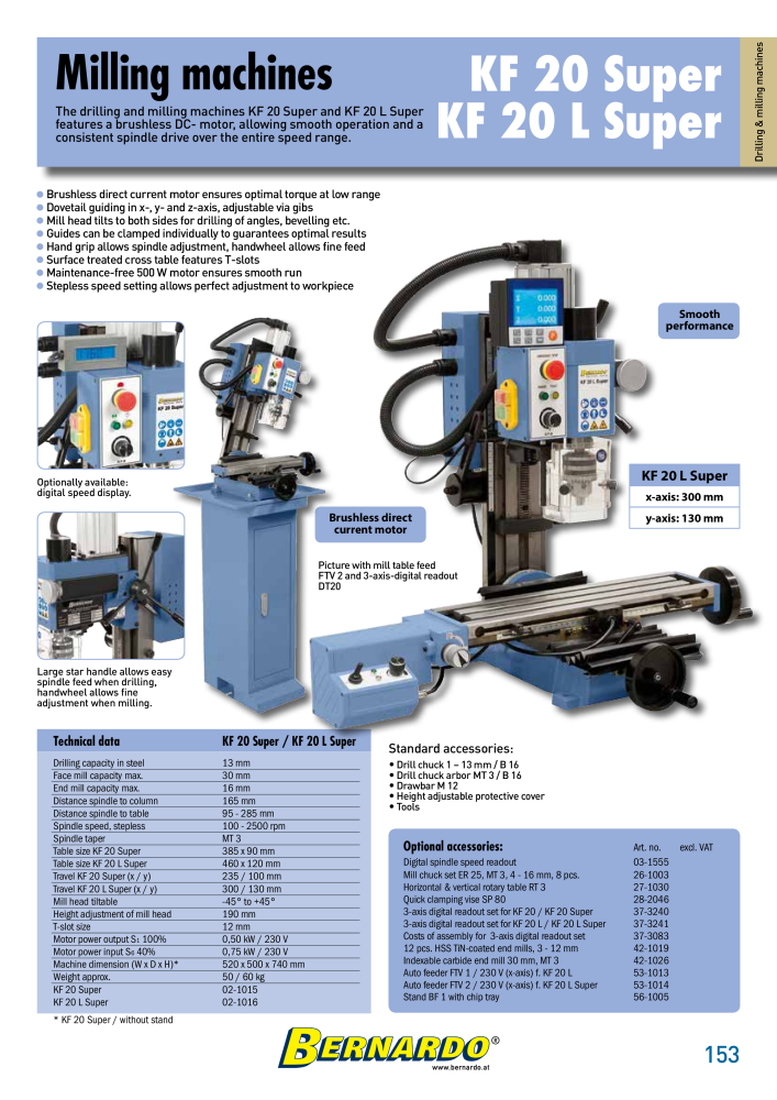 Bernardo general catalog metal NEJ.: 2582 - Sida 155