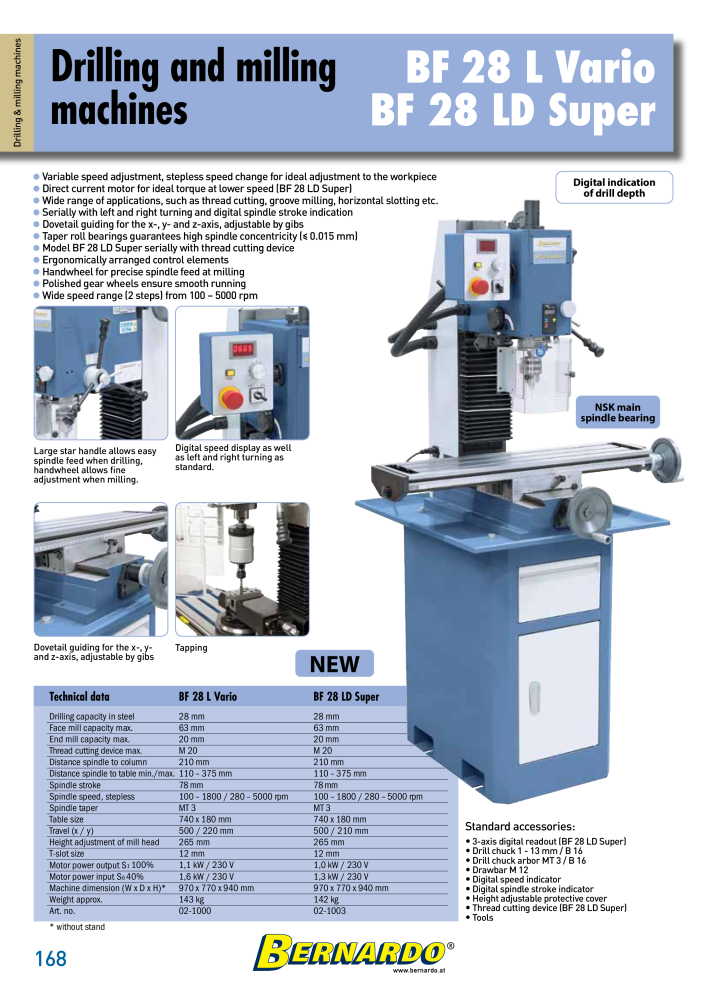 Bernardo general catalog metal NEJ.: 2582 - Sida 170