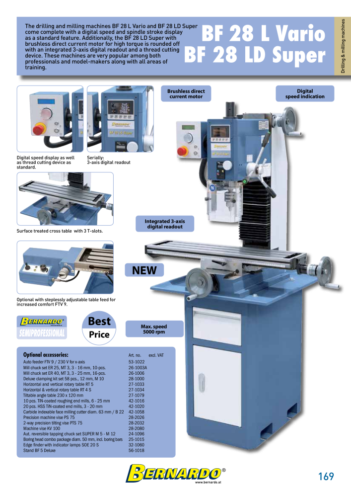 Bernardo general catalog metal NEJ.: 2582 - Sida 171