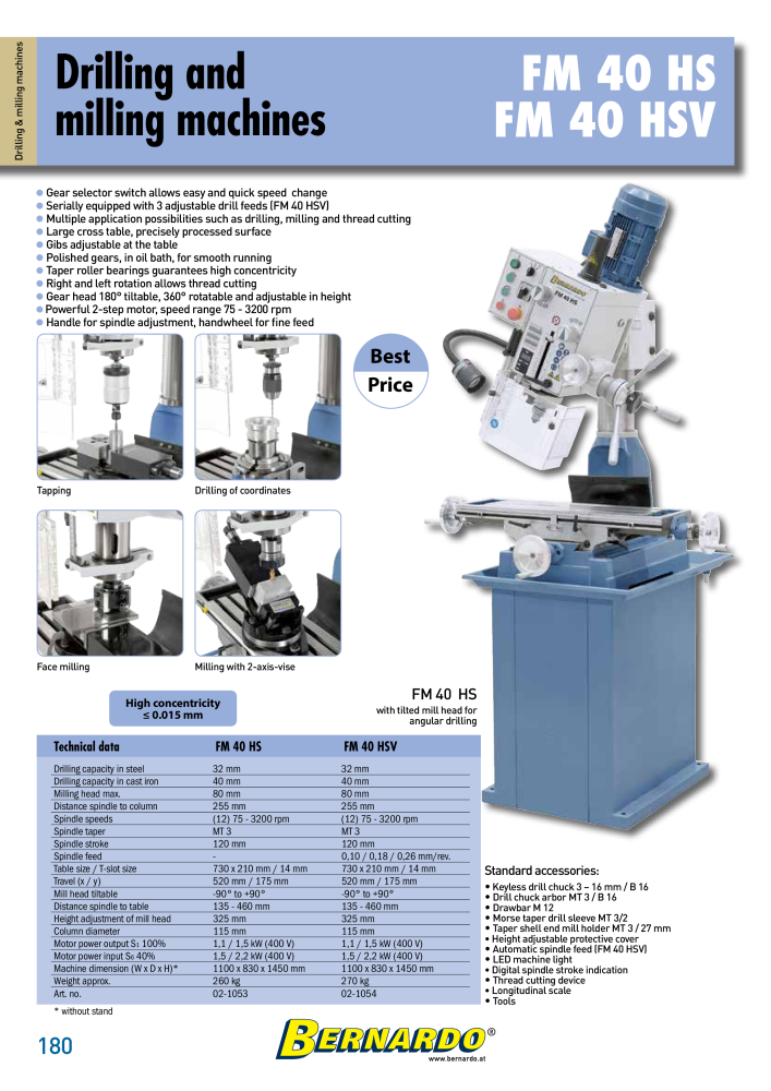 Bernardo general catalog metal n.: 2582 - Pagina 182