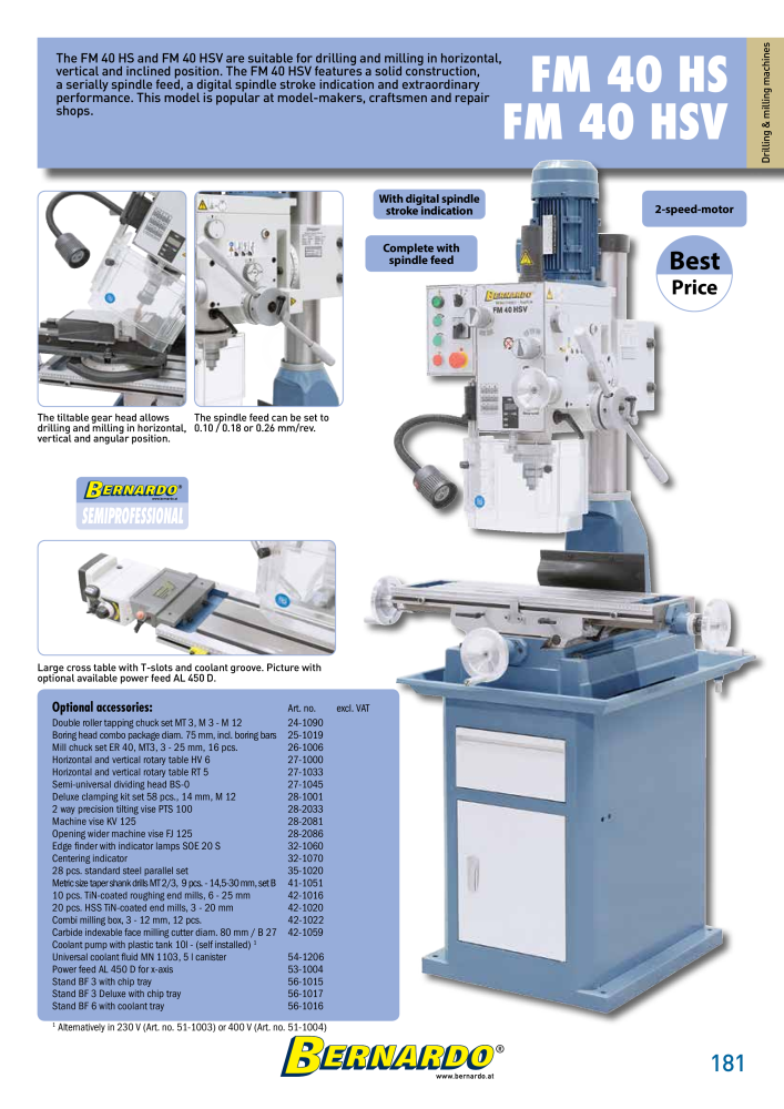 Bernardo general catalog metal n.: 2582 - Pagina 183