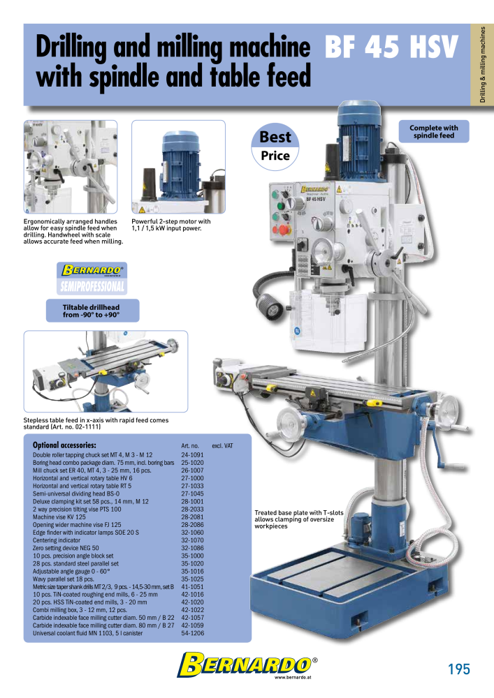 Bernardo general catalog metal NO.: 2582 - Page 197