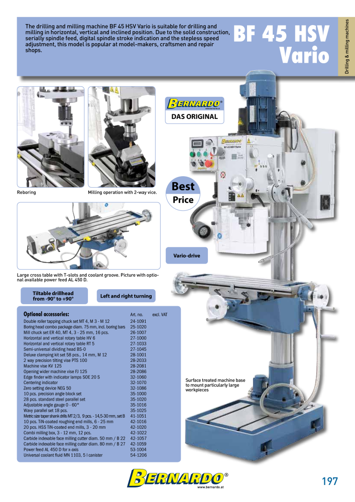 Bernardo general catalog metal NO.: 2582 - Page 199