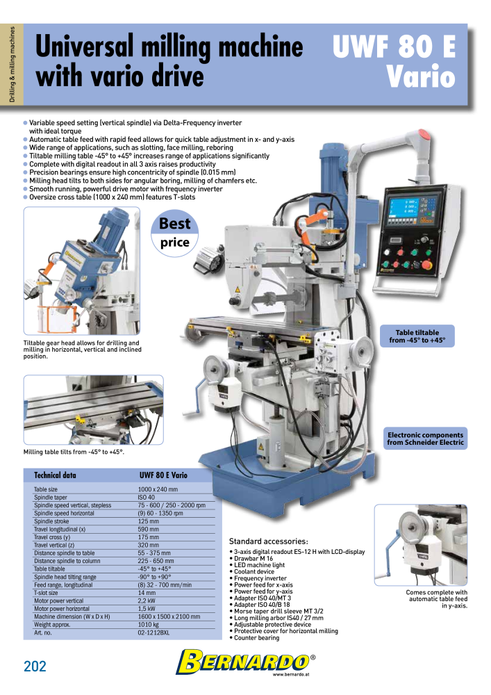 Bernardo general catalog metal NO.: 2582 - Page 204