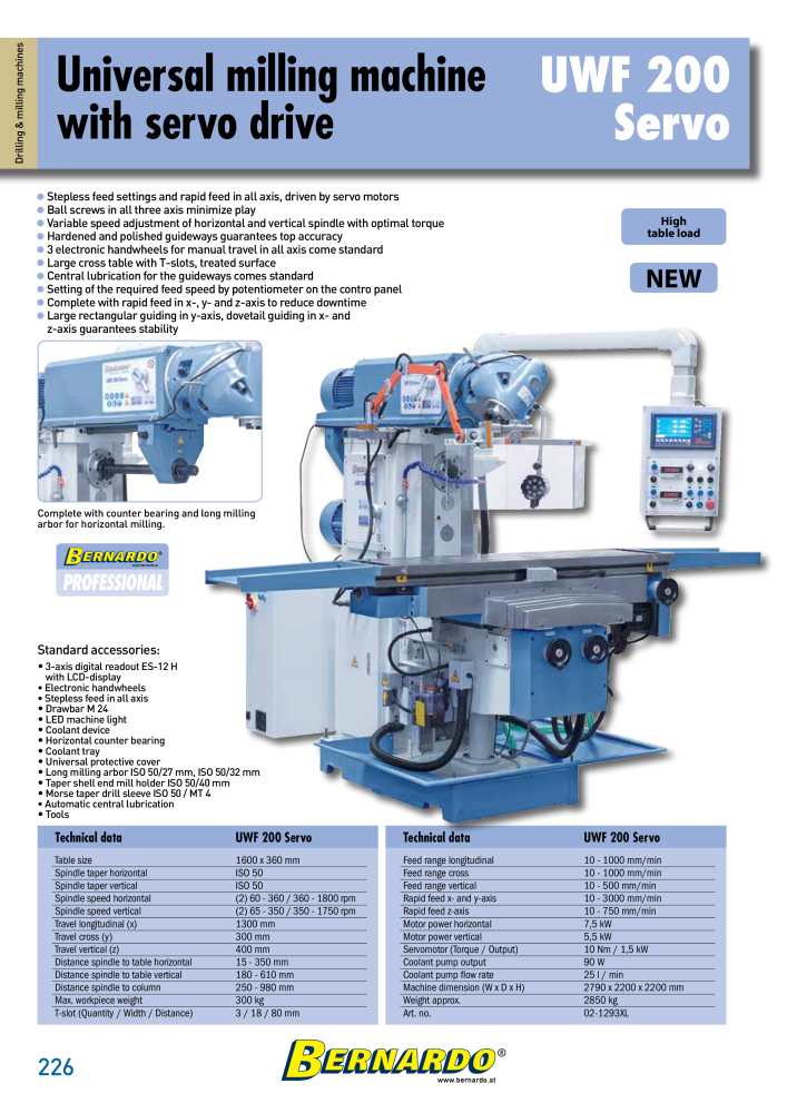 Bernardo general catalog metal Nb. : 2582 - Page 228