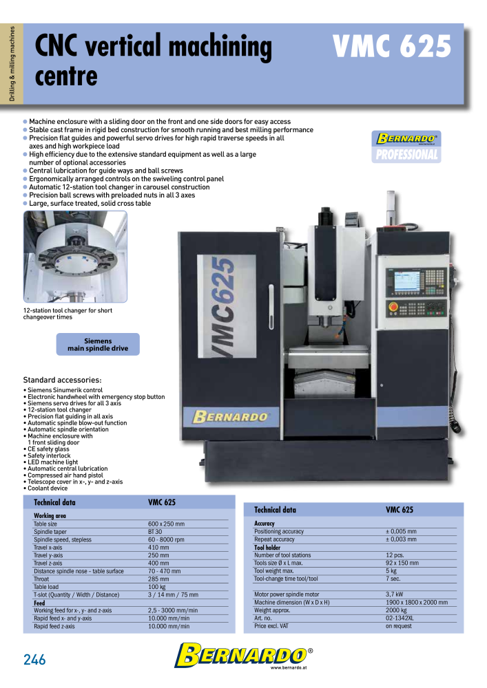 Bernardo general catalog metal NEJ.: 2582 - Sida 248