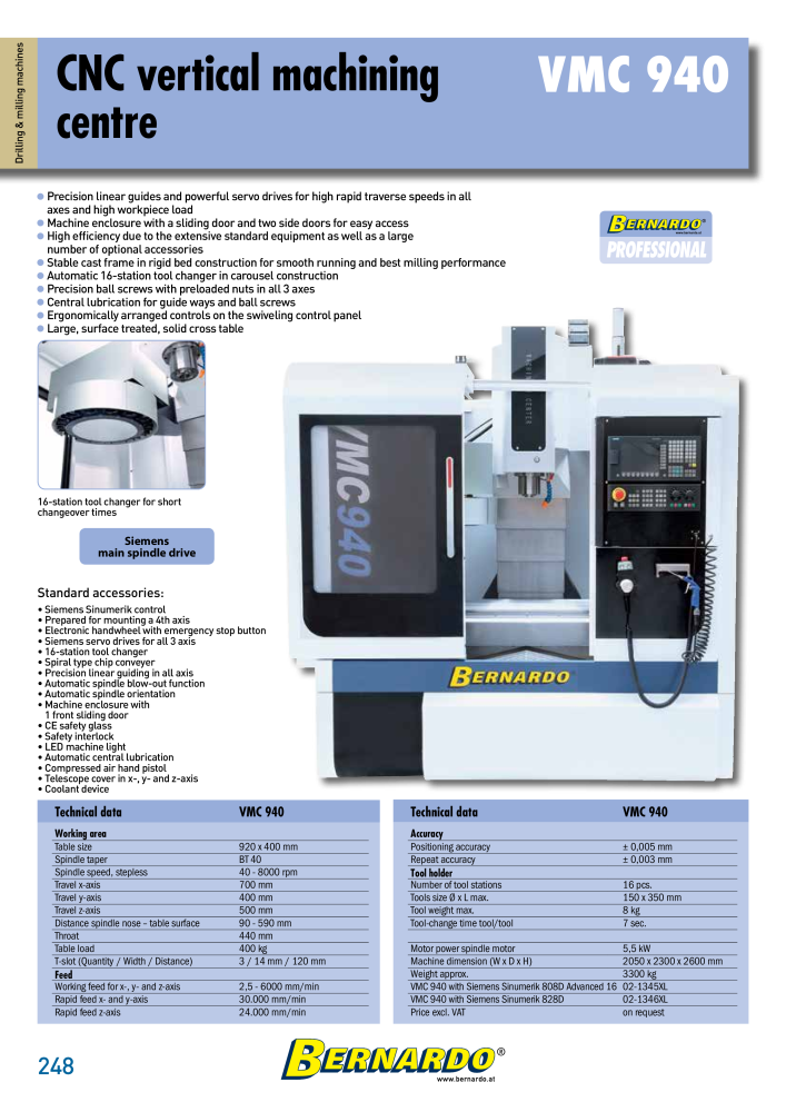 Bernardo general catalog metal NO.: 2582 - Page 250