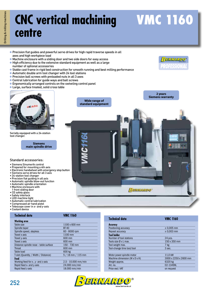 Bernardo general catalog metal NR.: 2582 - Seite 254