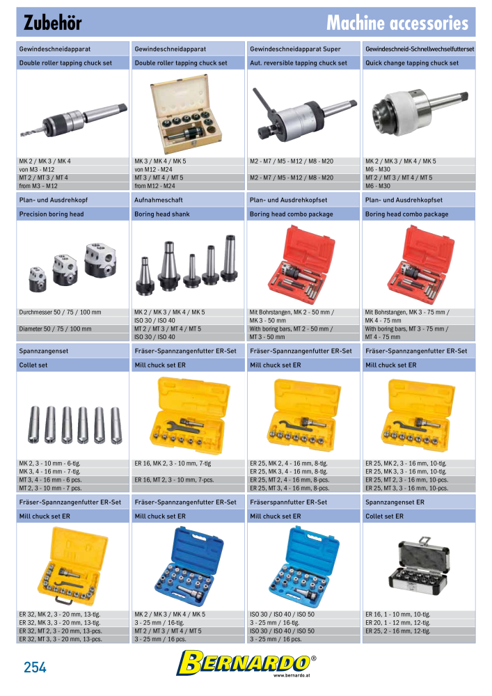 Bernardo general catalog metal NO.: 2582 - Page 256