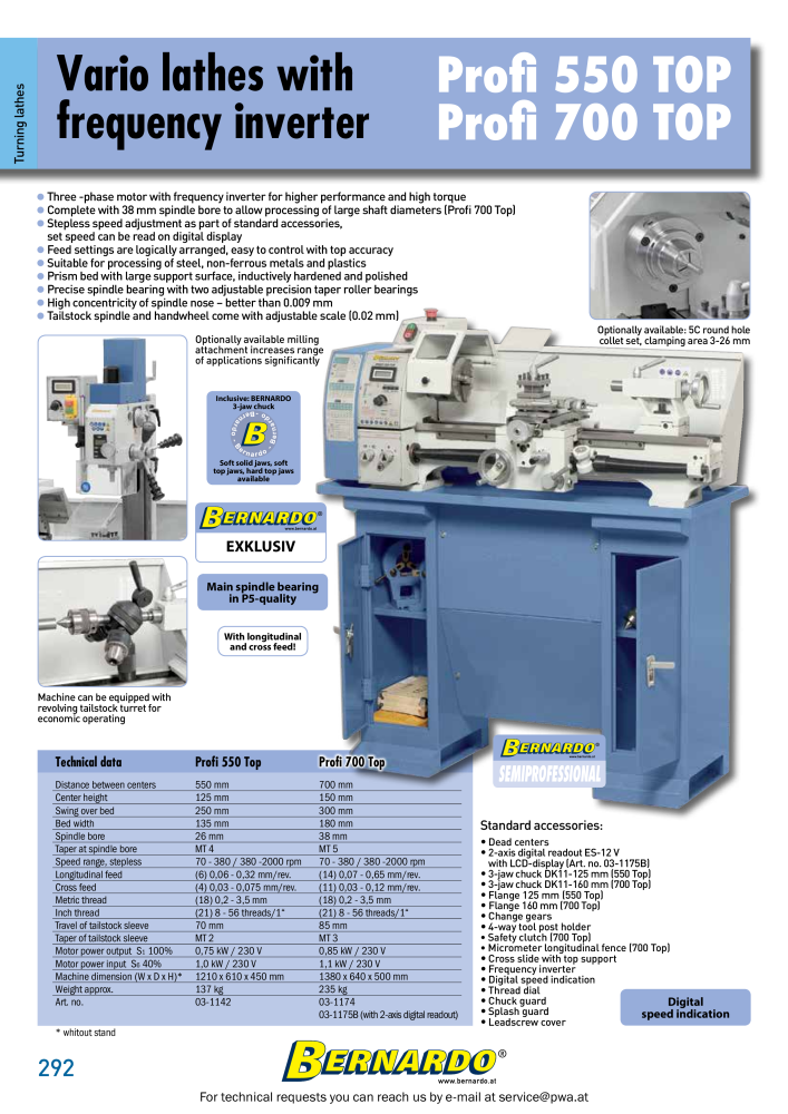 Bernardo general catalog metal NR.: 2582 - Strona 294