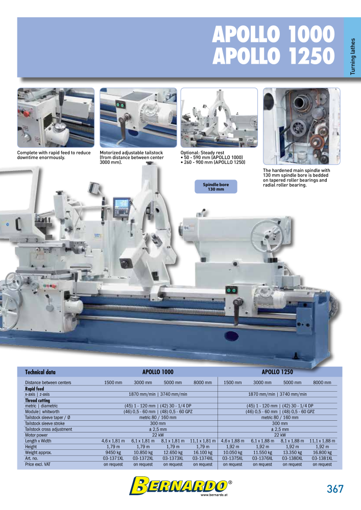 Bernardo general catalog metal NR.: 2582 - Seite 369