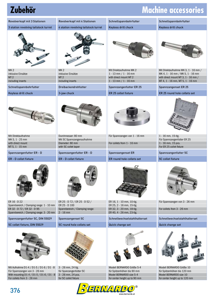 Bernardo general catalog metal NR.: 2582 - Strona 378