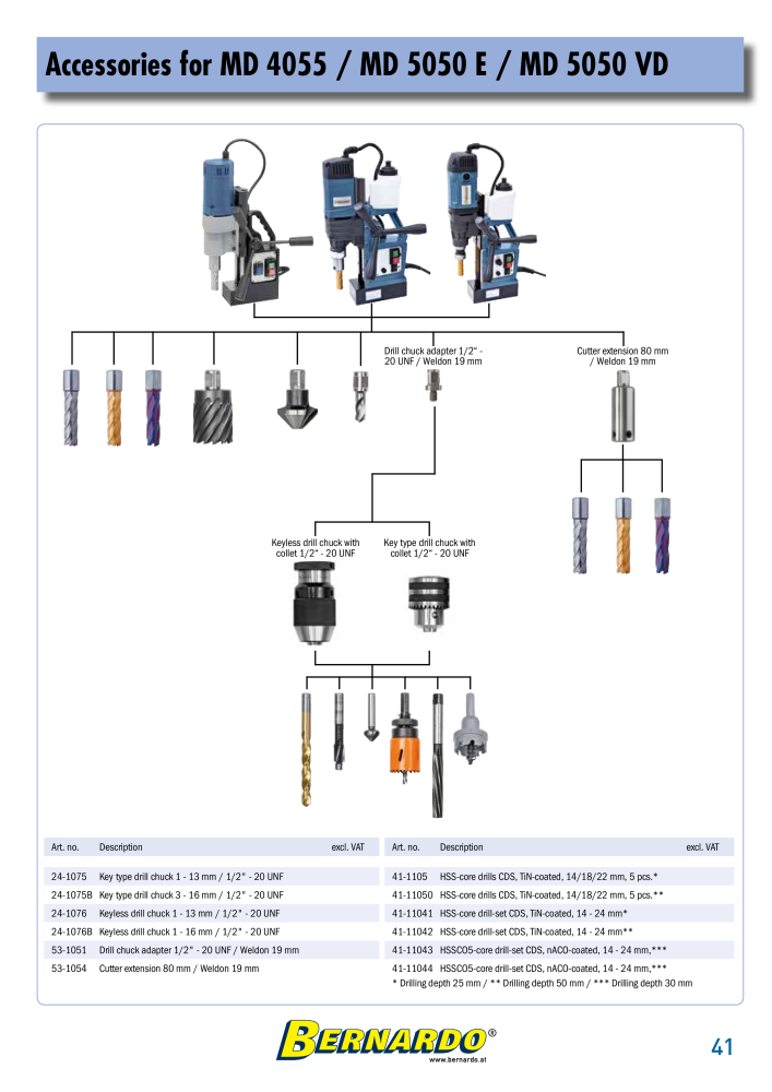 Bernardo general catalog metal NR.: 2582 - Seite 43