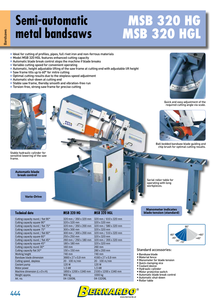 Bernardo general catalog metal NO.: 2582 - Page 446