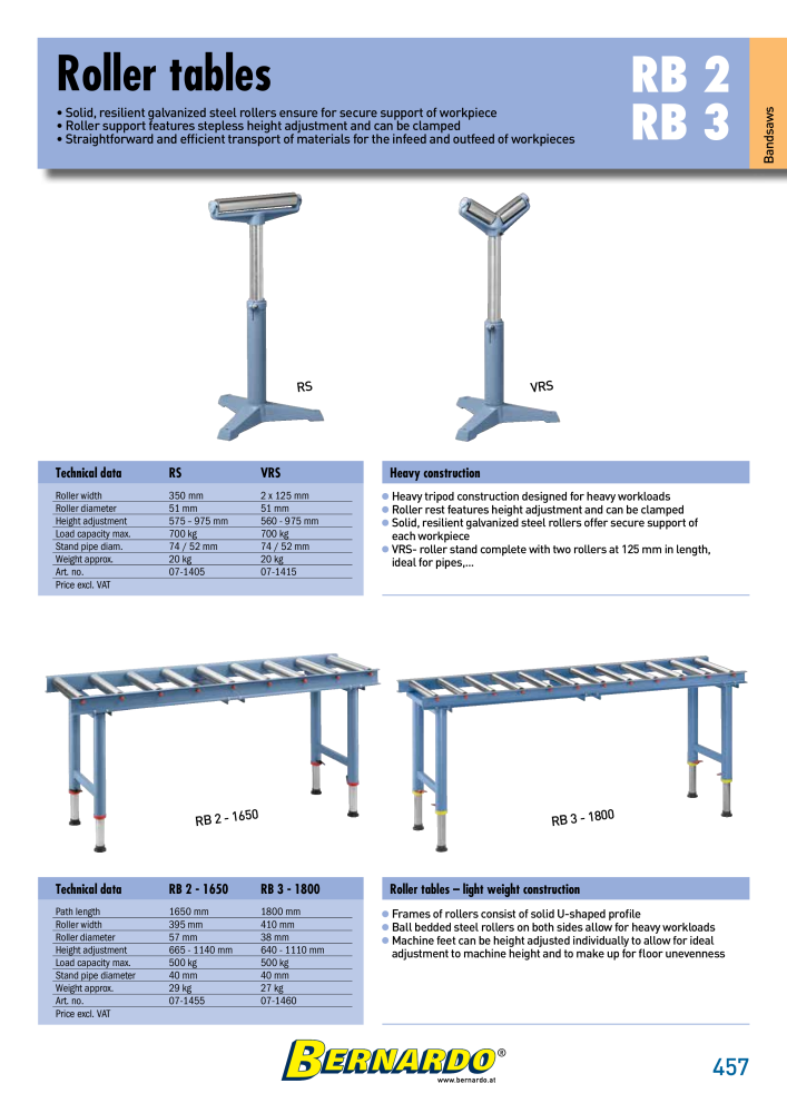 Bernardo general catalog metal NR.: 2582 - Pagina 459