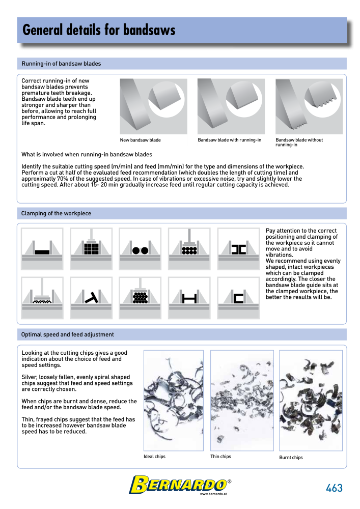 Bernardo general catalog metal NR.: 2582 - Pagina 465