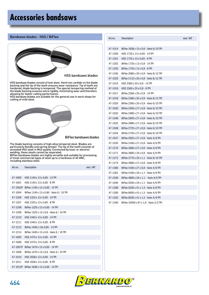 Bernardo general catalog metal NO.: 2582 - Page 466