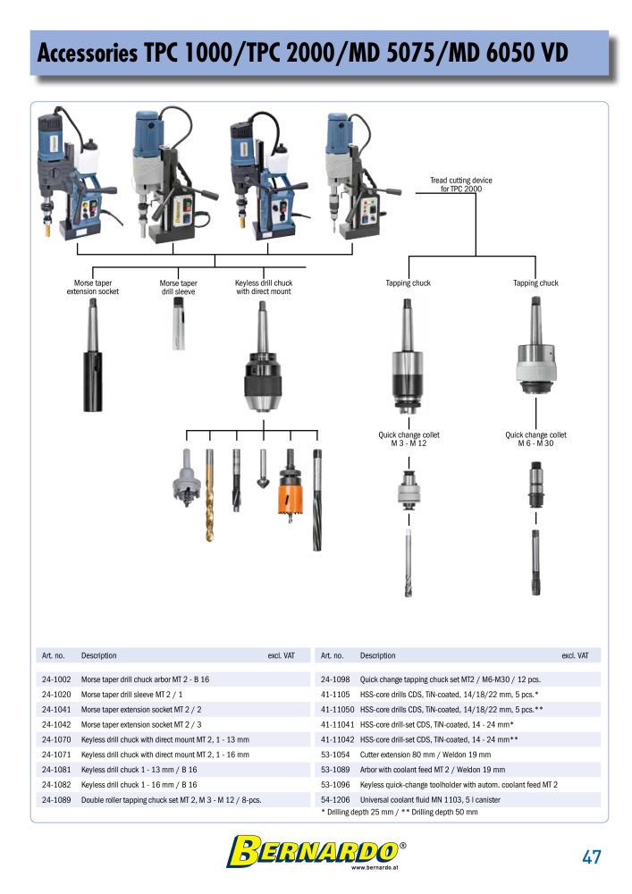 Bernardo general catalog metal NR.: 2582 - Seite 49