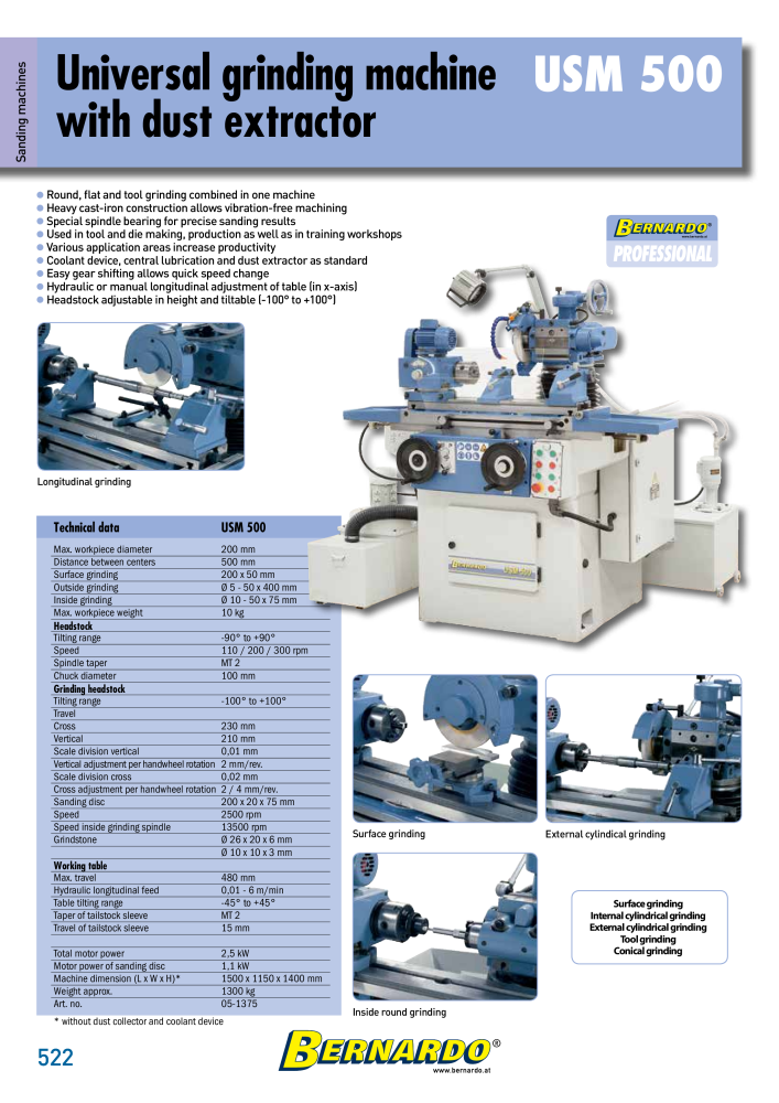 Bernardo general catalog metal Nº: 2582 - Página 524