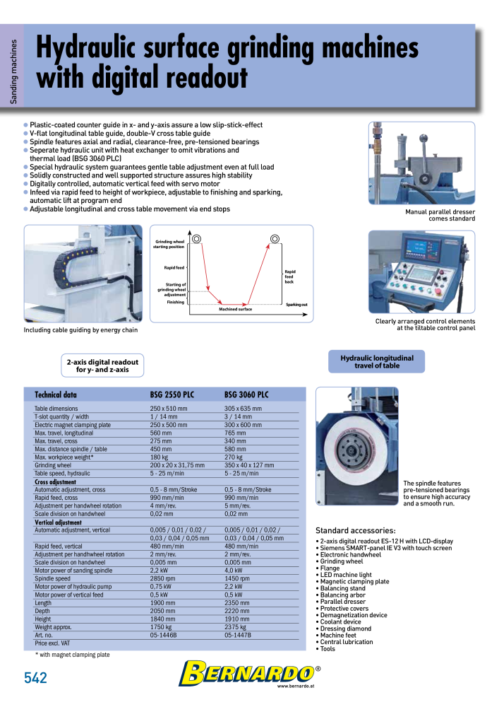 Bernardo general catalog metal NO.: 2582 - Page 544