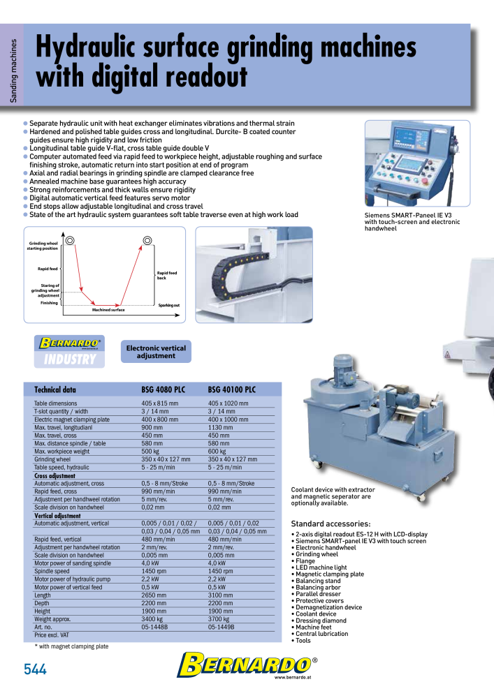 Bernardo general catalog metal NR.: 2582 - Pagina 546