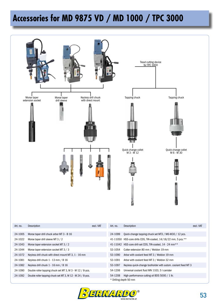 Bernardo general catalog metal NO.: 2582 - Page 55