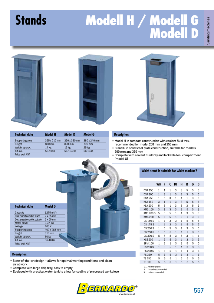 Bernardo general catalog metal n.: 2582 - Pagina 559