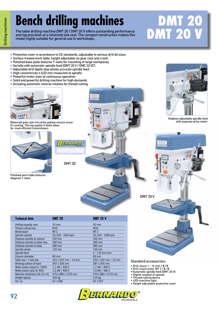 Bernardo general catalog metal NR.: 2582 - Strona 94