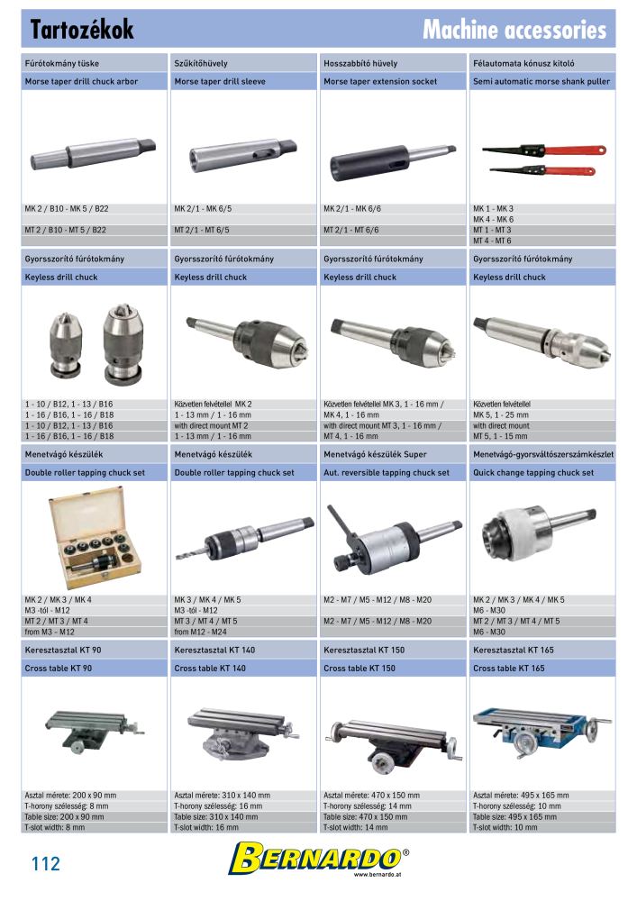 Bernardo General Catalogue Metal NR.: 2583 - Seite 114