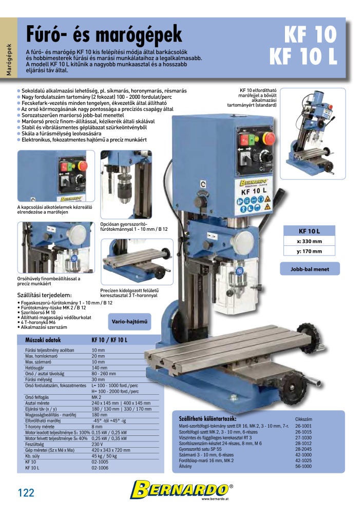 Bernardo General Catalogue Metal NR.: 2583 - Seite 124