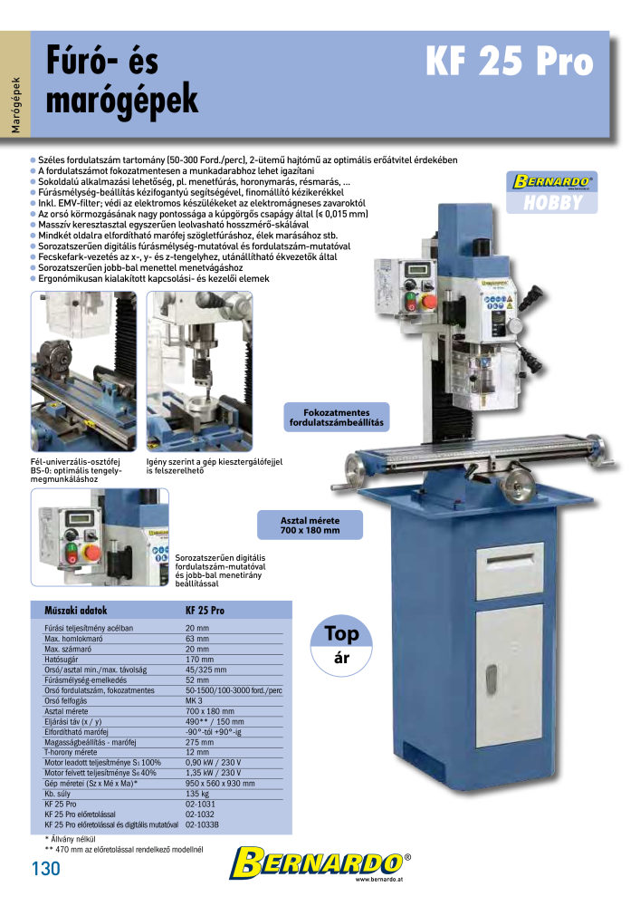 Bernardo General Catalogue Metal Nº: 2583 - Página 132